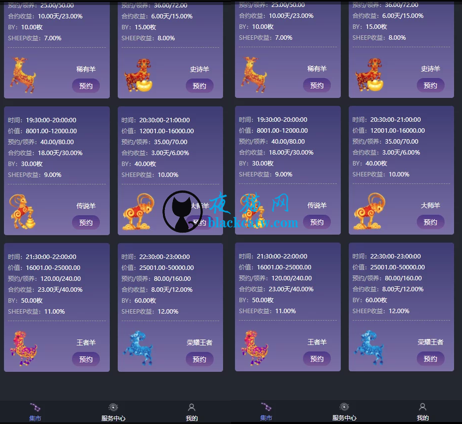 区块羊投资源码/支持预约 转让 领养 抽奖等等功能 全开源可二开！ 网站源码 第1张