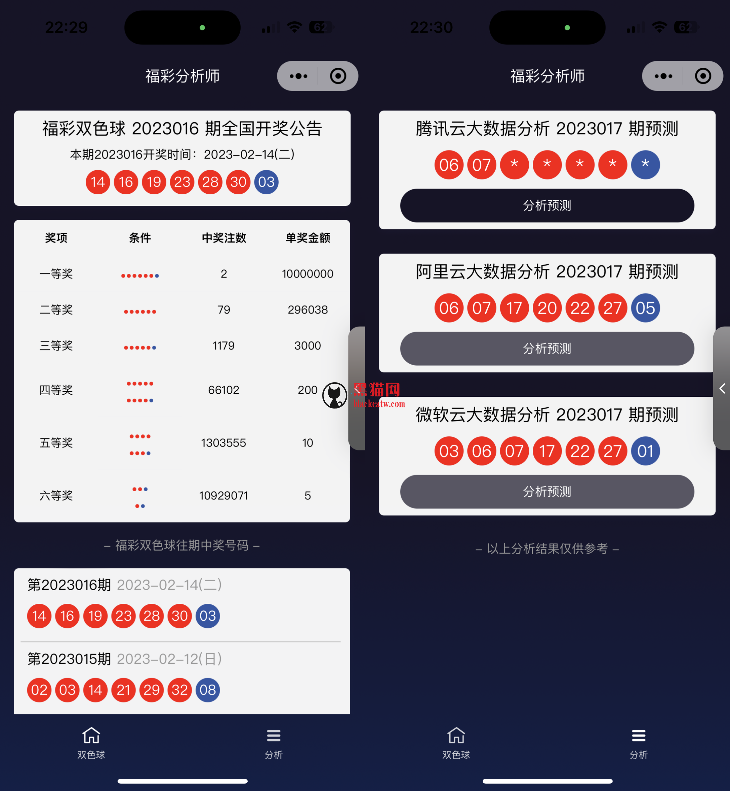 中国福彩大数据分析大师 微信小程序版源码 游戏源码 第1张