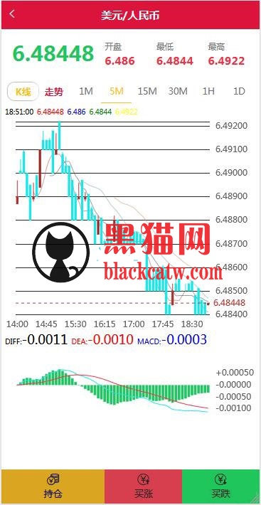 3种语言白色汇汇通微盘程序源码 网站源码 第2张